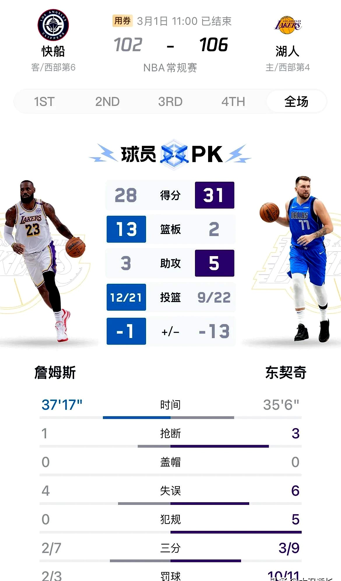 包含詹姆斯连续三场比赛得分超过比分优势明显，利物浦挑战极限！的词条