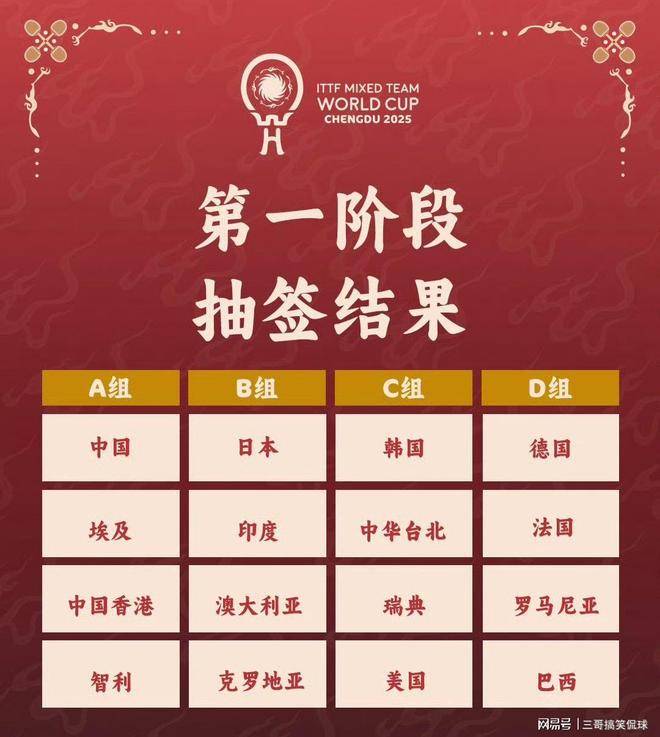 浙江队内部会议纪要流出：冲刺阶段队长鼓劲；法国杯使命明确；阵容厚度经受考验的简单介绍